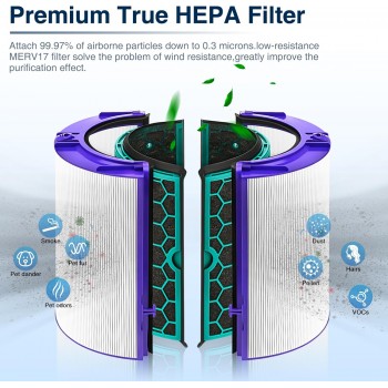 Dyson Hava Temizleyici Fan TP04 / DP04  / DP05 / HP04/ HP05 / TP05 Filtresi    Hepa Karbon 4 Parça Filtre Seti Faf True Hepa 